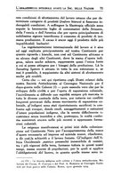 giornale/TO00176551/1925/Anno 38/00000085